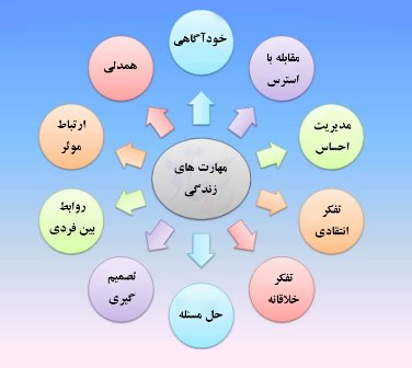 اخبار و اطلاعیه